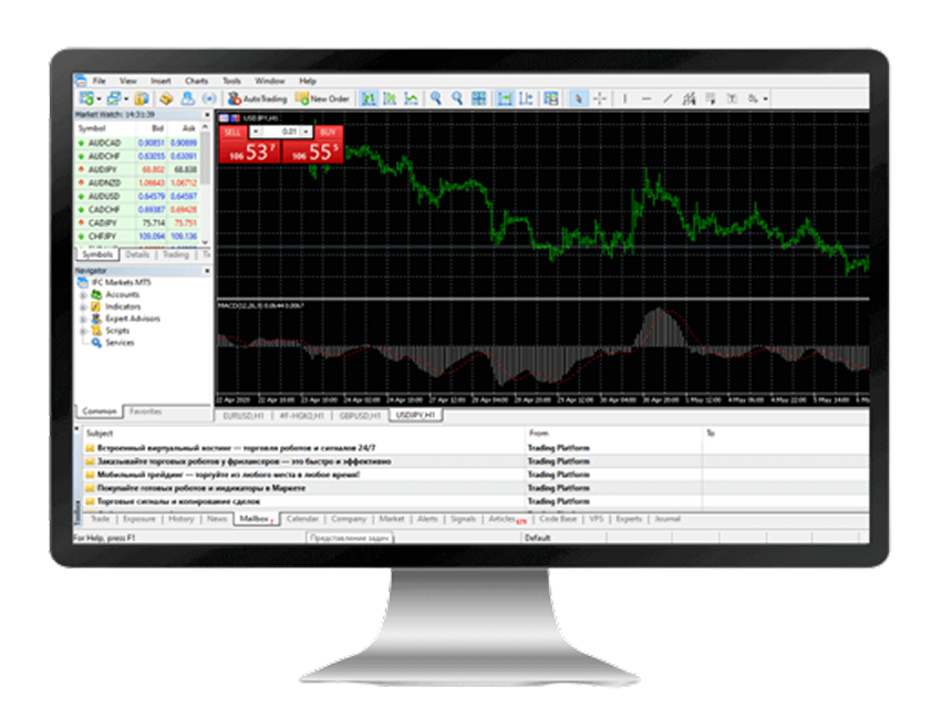 PC/Desktop MetaTrader